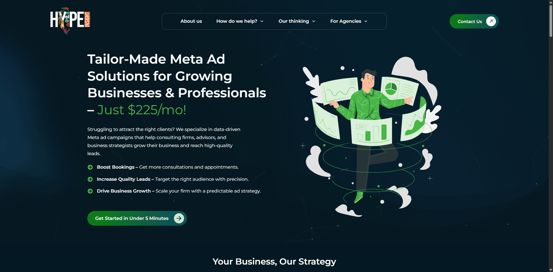 Hype Insight – Hire a Meta Manager LP